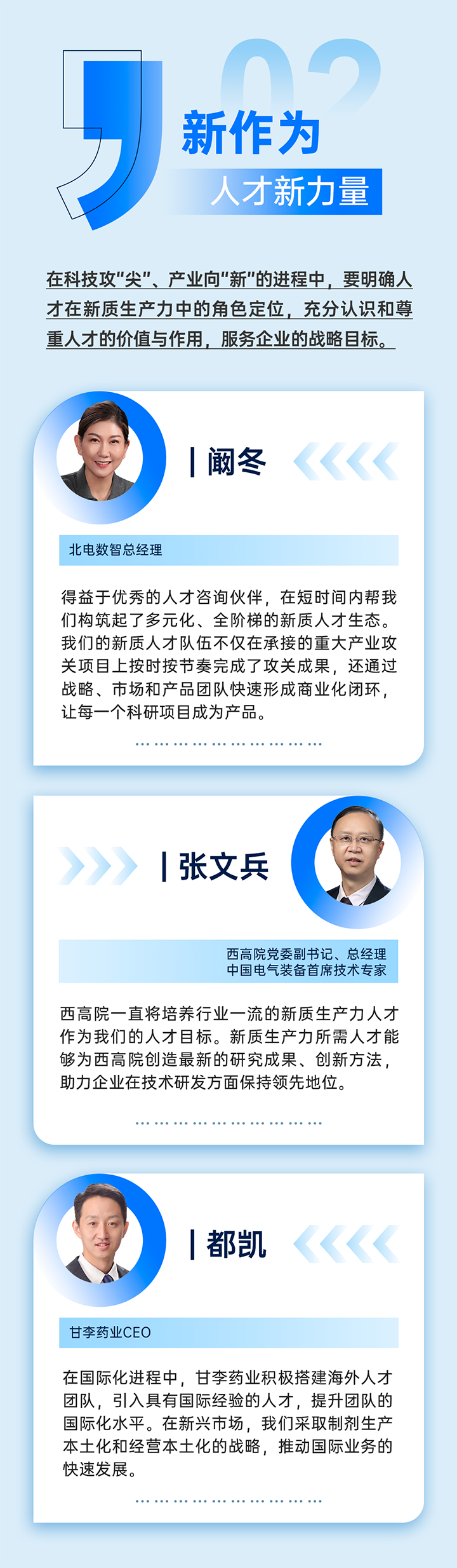 作为新质生产力领域代表的央国企、科研院所、标杆民营企业及人力资源服务业如何加快构建新质生产力人才供应链