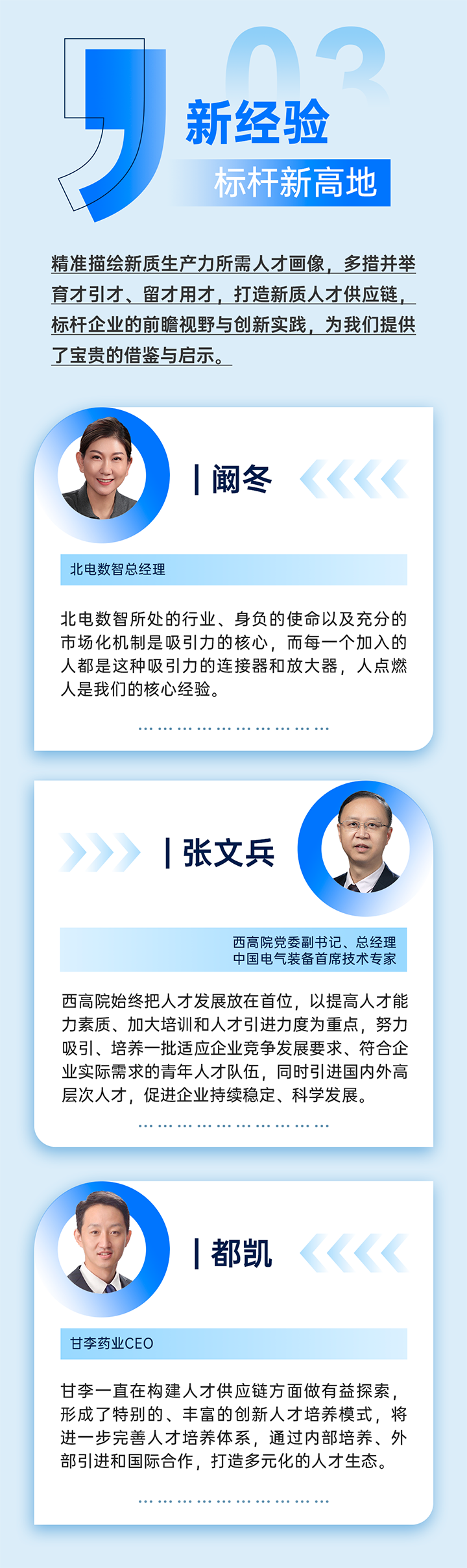 作为新质生产力领域代表的央国企、科研院所、标杆民营企业及人力资源服务业如何加快构建新质生产力人才供应链