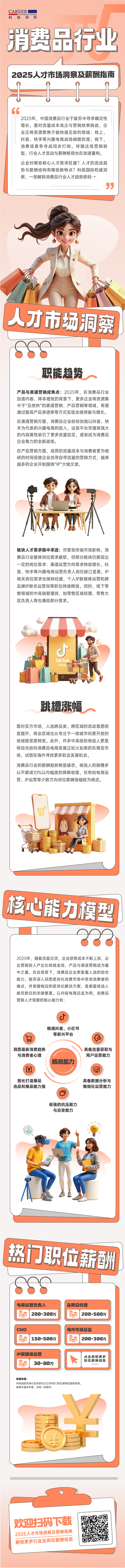 人力资源公司UG环球视讯ug国际发布人才市场洞察消费品行业篇